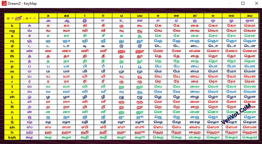 BGM Tamil UniConvertor 20 Download UniCode Convertor-3.webp