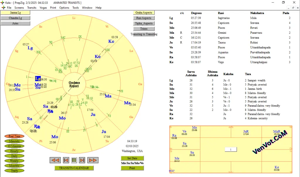 Download Kala Vedic Pro Astrology Software 2026-3.webp