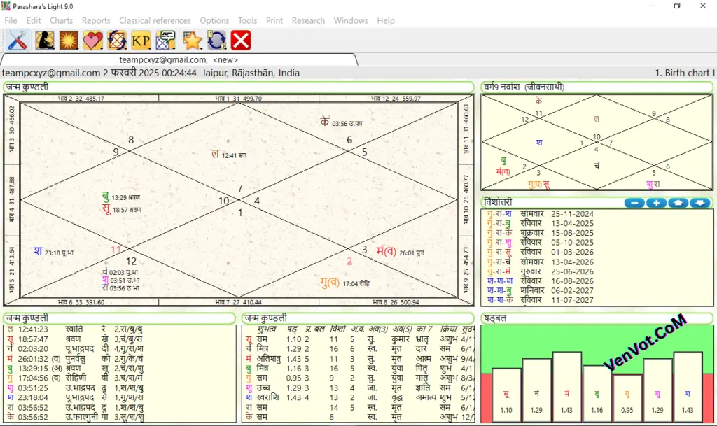 Download Parashara Light 9 Astrology Software 2027-2.webp