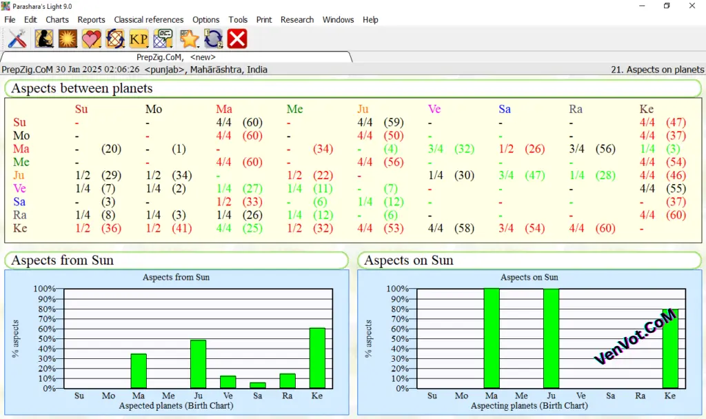 Download Parashara Light 9 Astrology Software 2027-3.webp