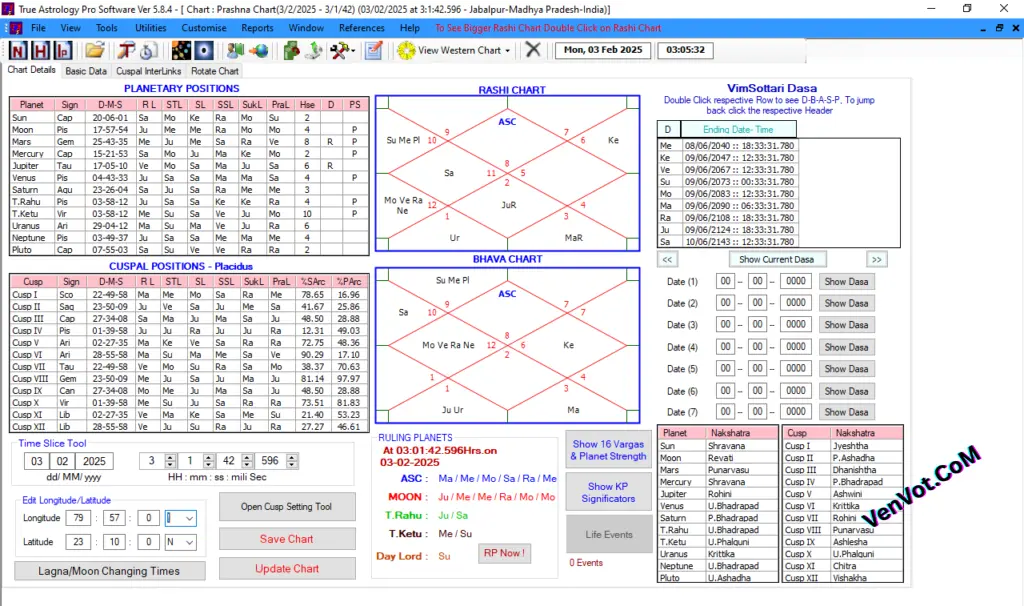 Download True Astrology 5840 Astrology Software-2.webp