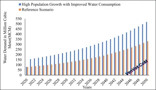 InMillion Web Traffic Free Dowload-1.webp