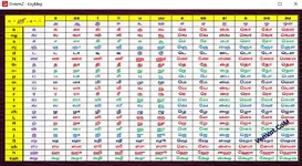 BGM Tamil UniConvertor 20 Download UniCode Convertor-3.webp